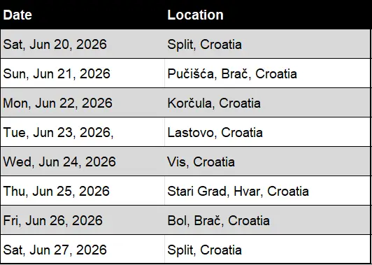 Table listing the day-by-day itinerary for the 2026 Southern Croatian Naturist Cruise including Split, Pučišća, Korčula, Lastovo, Vis, Stari Grad, Bol, and return to Split.