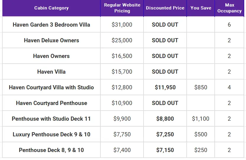 Haven and Penthouse cabin pricing table for Temptation Grand Swinger Cruise March 2026