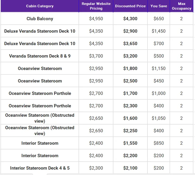 Club Balcony, Veranda, and Oceanview stateroom pricing for Temptation Grand Swinger Cruise March 2026