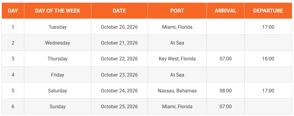 Cruise itinerary chart for Temptation Lifestyle Cruise 2026 showing Miami, Key West, Nassau, and days at sea