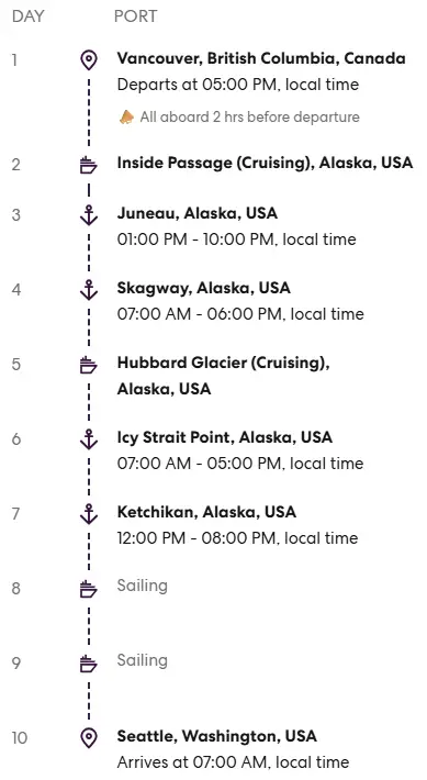 Daily itinerary for virgin voyages May 2027 trip with ports