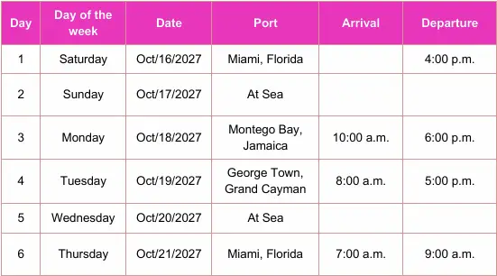 Cruise itinerary chart for Temptation Lifestyle Cruise 2027 showing Miami, Montego Bay, George Town, and days at sea