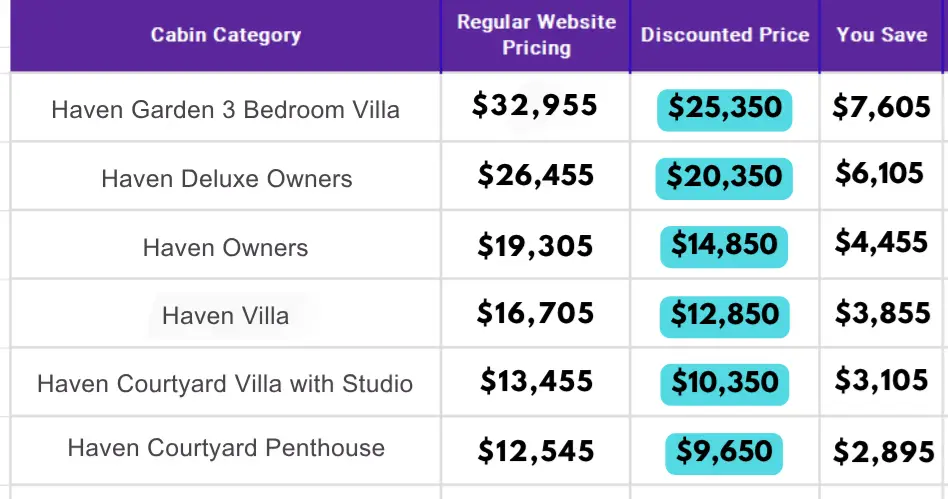 Temptation Cruise October 2027 pricing for Haven suites adults only lifestyle cruise