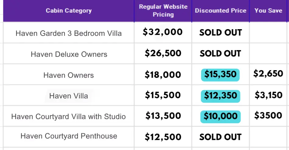 Temptation Cruise October 2026 pricing for Haven suites adults only lifestyle cruise