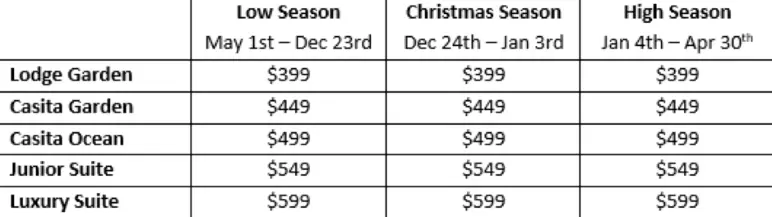 2026 all-inclusive room rates for a clothing optional resort in Panama showing seasonal prices for suites and casitas.