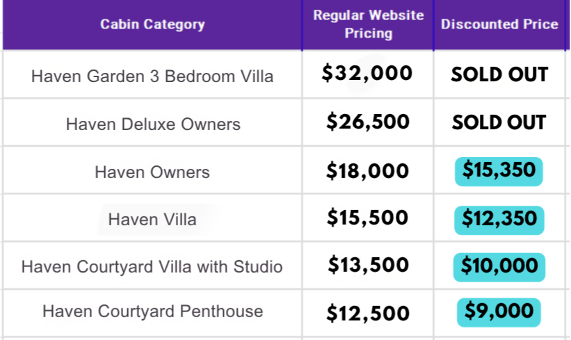 Temptation Cruise and swinger cruise October 2026 Haven suite pricing chart showing luxury villa and penthouse cabin categories with discounted cruise rates