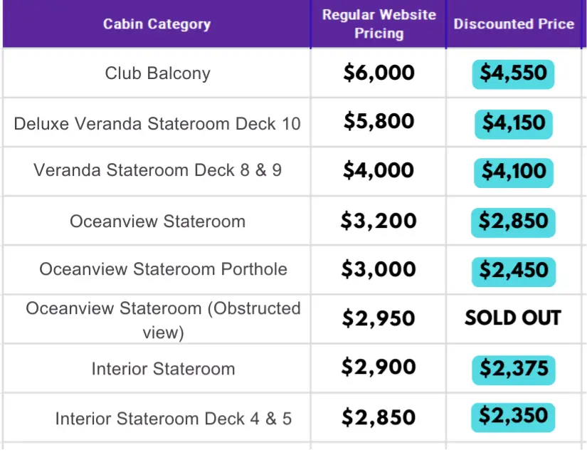 Table showing Club Balcony, Veranda, and Oceanview stateroom pricing for Temptation Grand Cruise October 2026